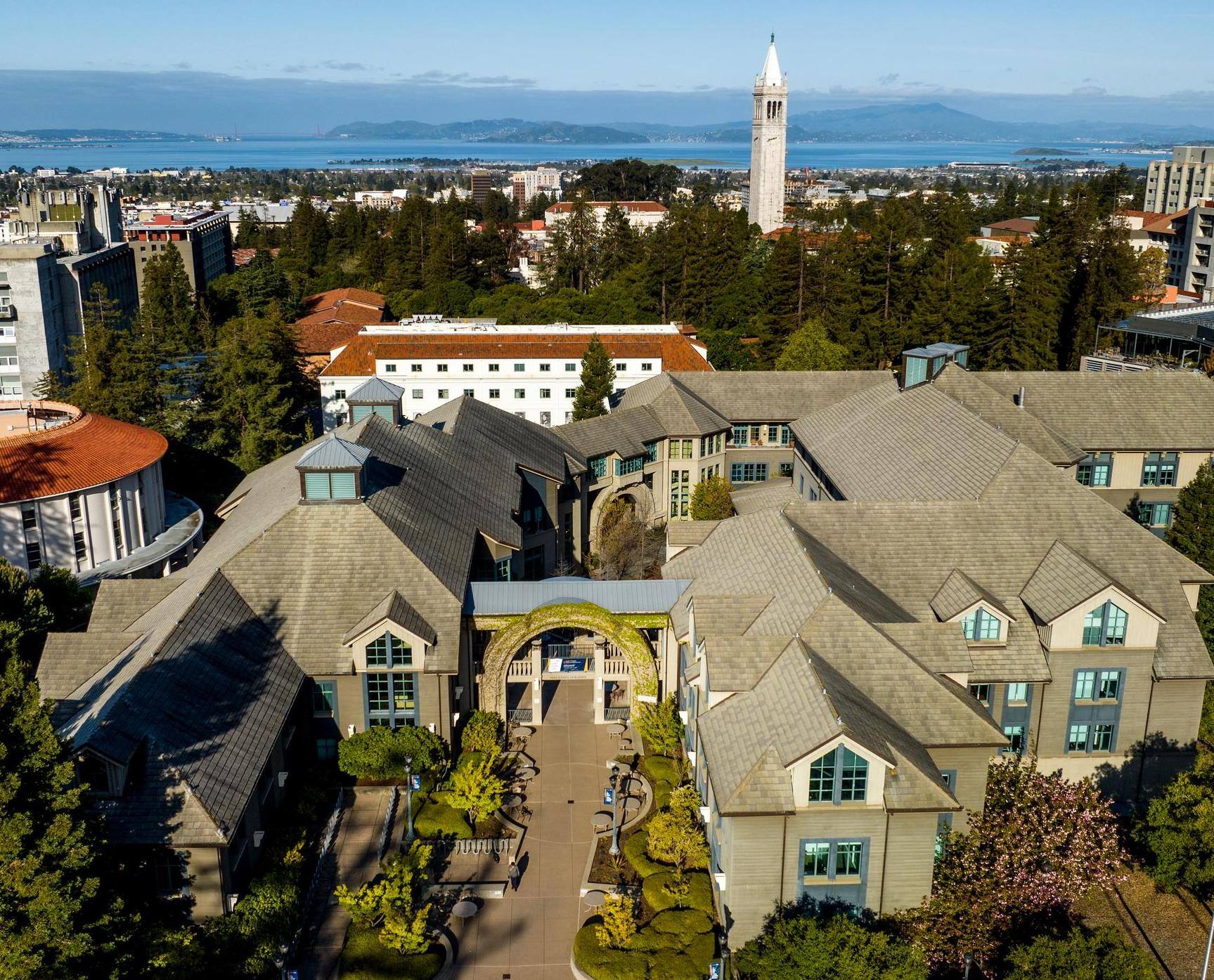 Skyline of UC Berkeley